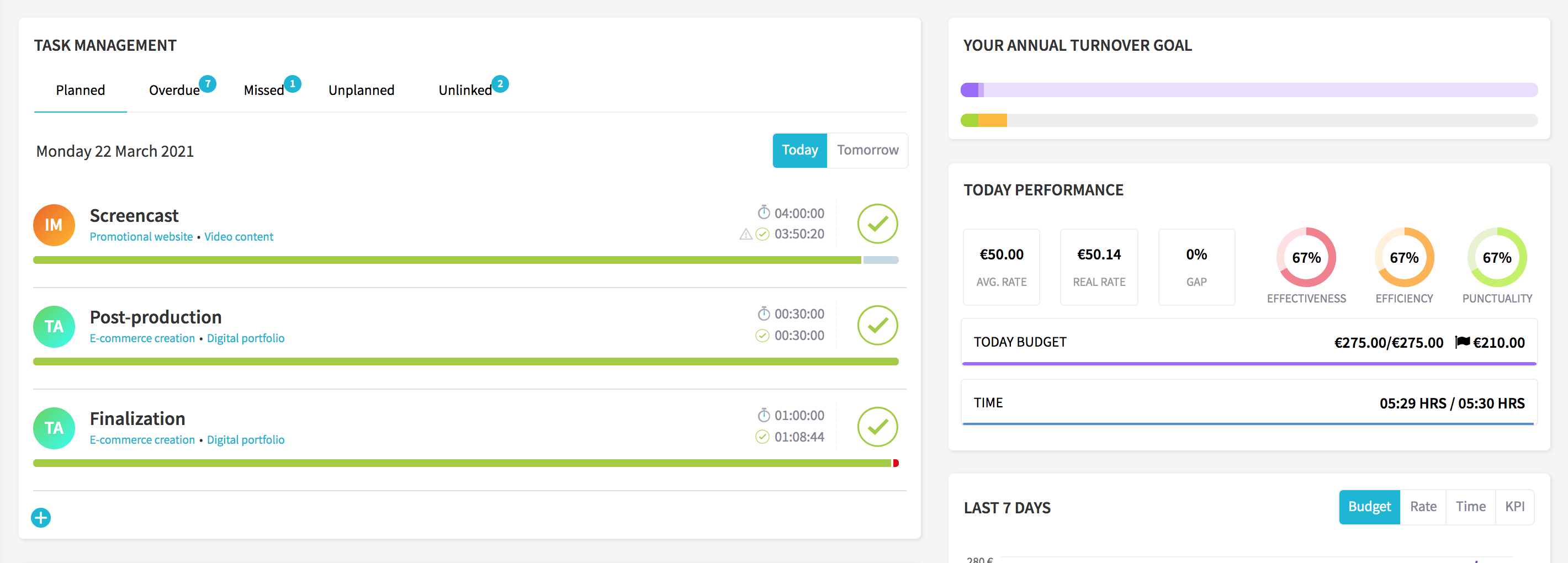 Taskomat time and performance tracking software